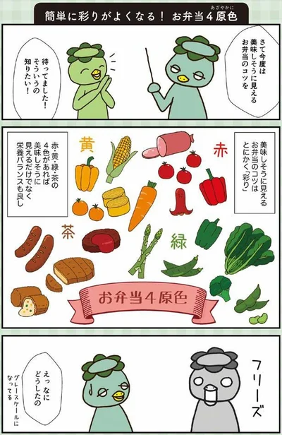 お弁当4原色
