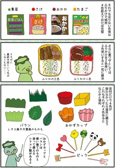 ふりかけで補完