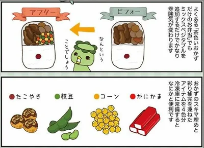  ミックスベジタブルを追加するだけでかなり雰囲気が変わります