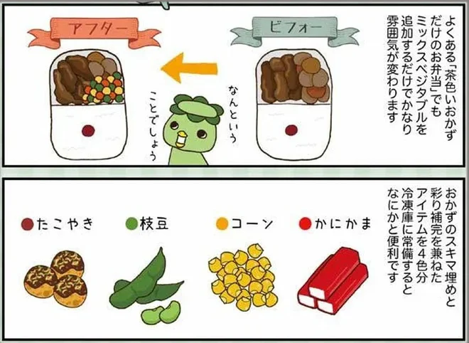 お弁当の彩りを良くする裏ワザは？ 美味しそうに見せるためのスキマ埋めおかず／毎朝、悩まない！ちゃちゃっと弁当（2）