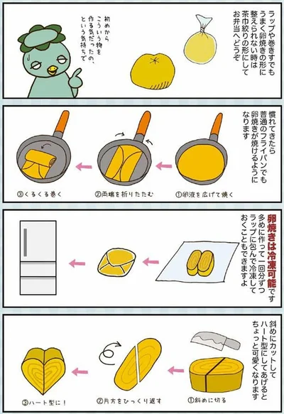 卵焼きは冷凍可能です