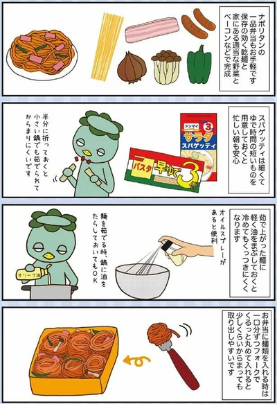 ナポリタンの一品弁当
