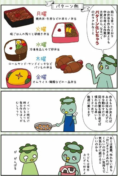 1～2ヶ月で軌道に乗ります