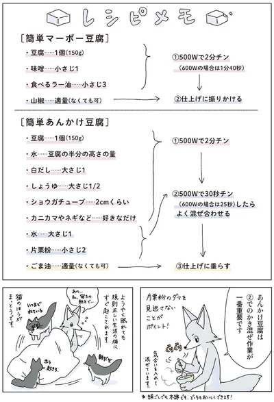 『眠れぬ夜はケーキを焼いて3』より