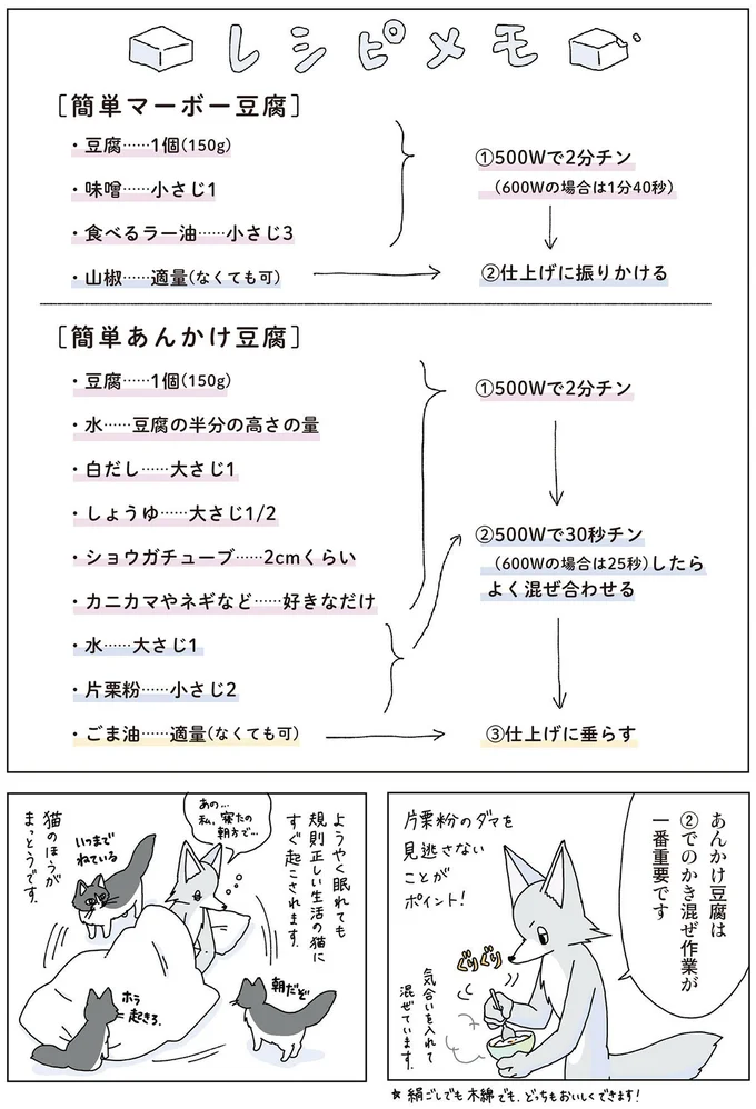 『眠れぬ夜はケーキを焼いて3』より