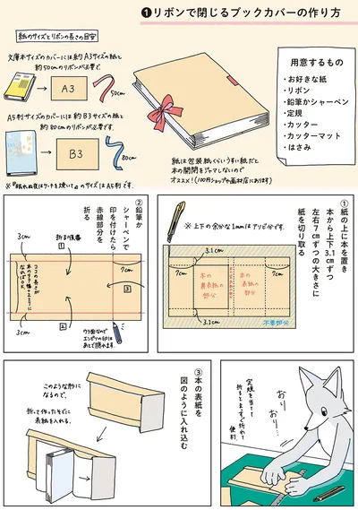 『眠れぬ夜はケーキを焼いて3』より