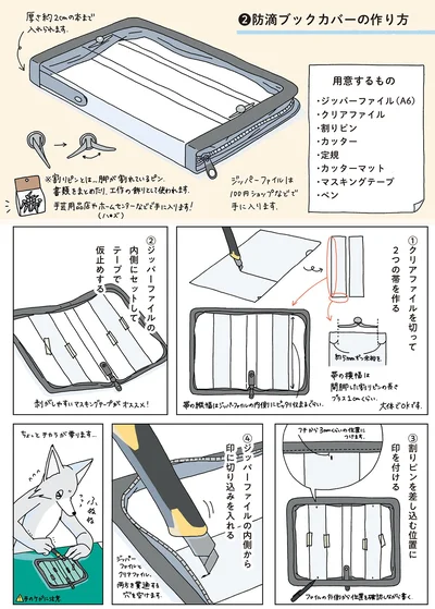 『眠れぬ夜はケーキを焼いて3』より