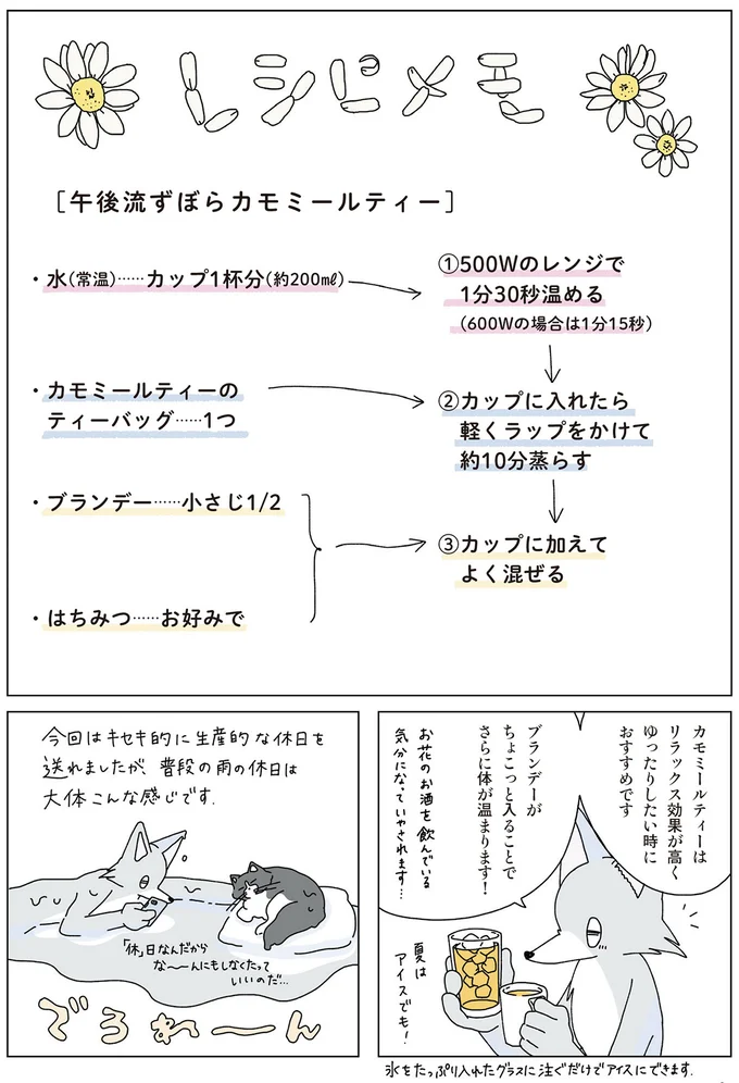 『眠れぬ夜はケーキを焼いて3』より