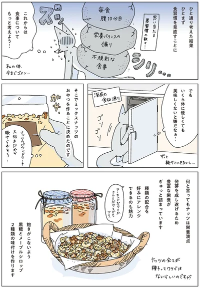『眠れぬ夜はケーキを焼いて3』より