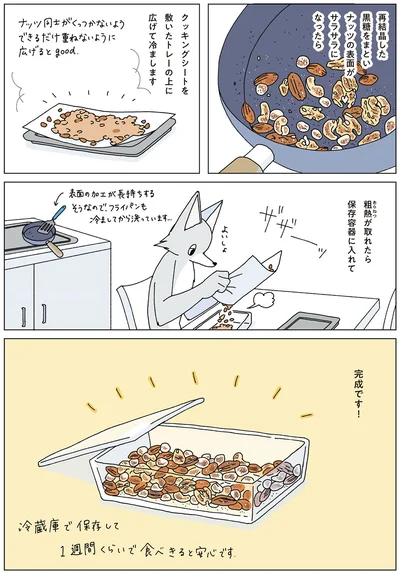『眠れぬ夜はケーキを焼いて3』より