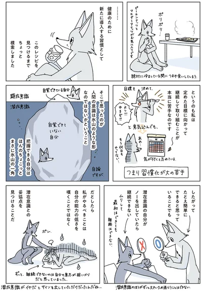 『眠れぬ夜はケーキを焼いて3』より