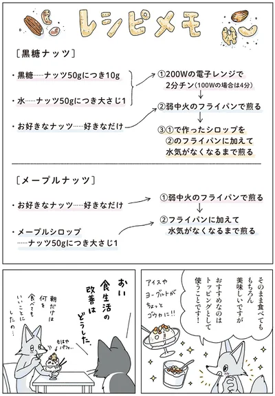 『眠れぬ夜はケーキを焼いて3』より
