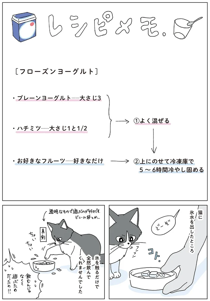 『眠れぬ夜はケーキを焼いて3』より