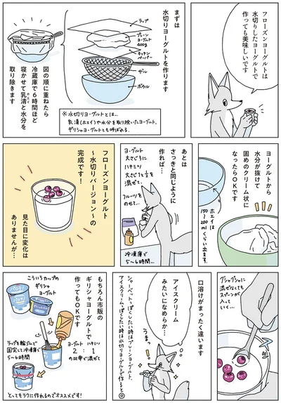『眠れぬ夜はケーキを焼いて3』より