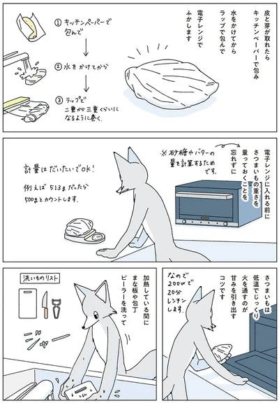 『眠れぬ夜はケーキを焼いて3』より