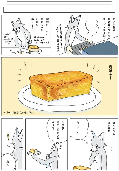 『眠れぬ夜はケーキを焼いて3』より