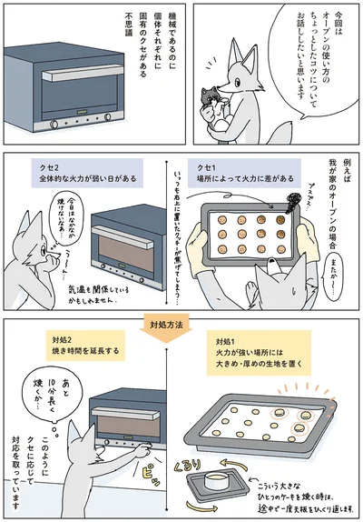 『眠れぬ夜はケーキを焼いて3』より