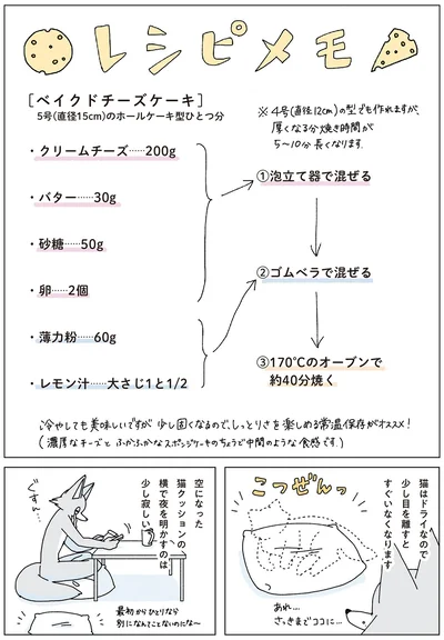『眠れぬ夜はケーキを焼いて3』より