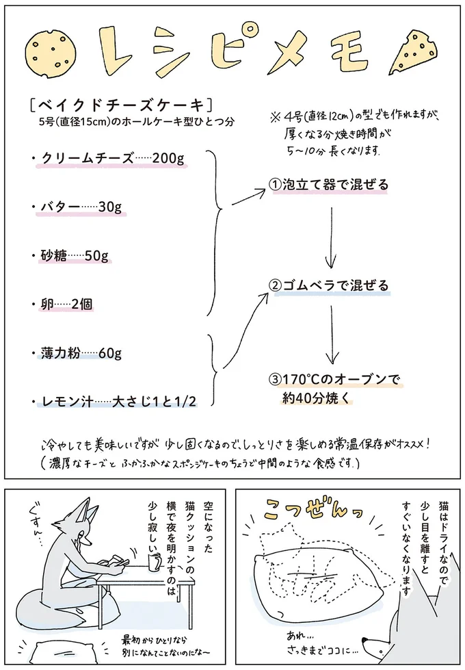 『眠れぬ夜はケーキを焼いて3』より