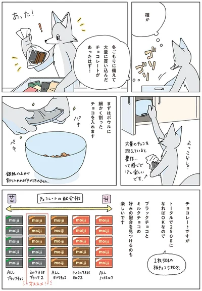 『眠れぬ夜はケーキを焼いて3』より