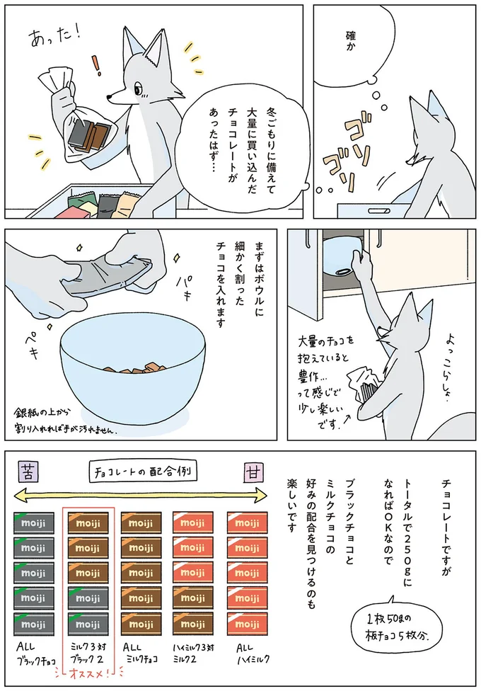 『眠れぬ夜はケーキを焼いて3』より
