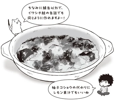 柚子コショウの代わりにレモン果汁でもいいね