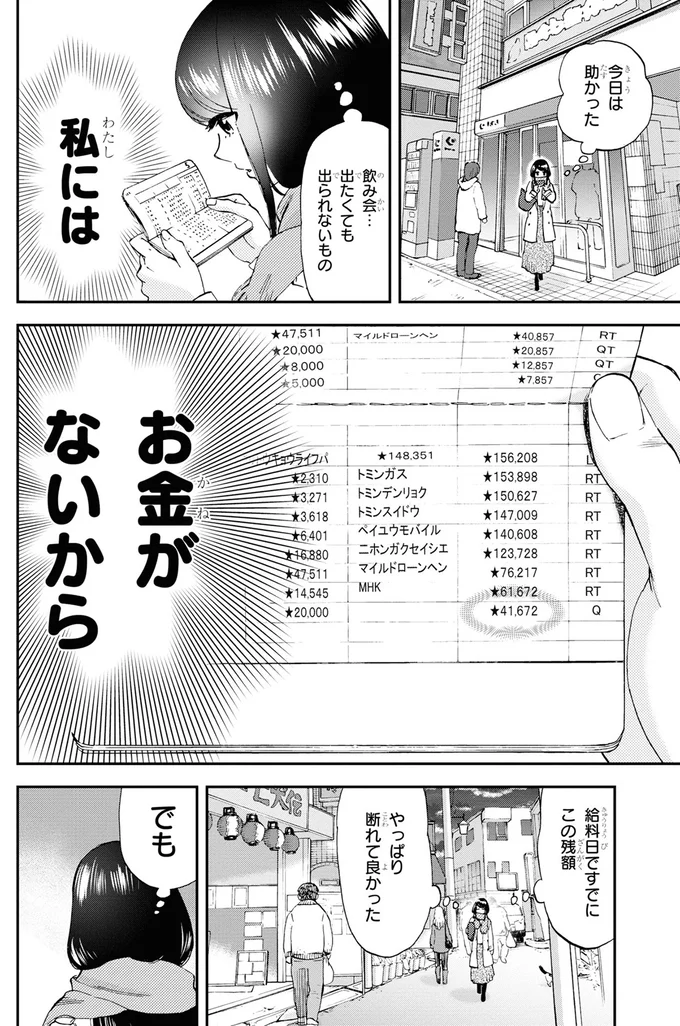 お金がないから