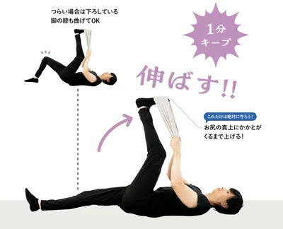 お尻の真上にかかとがくるまで上げる！