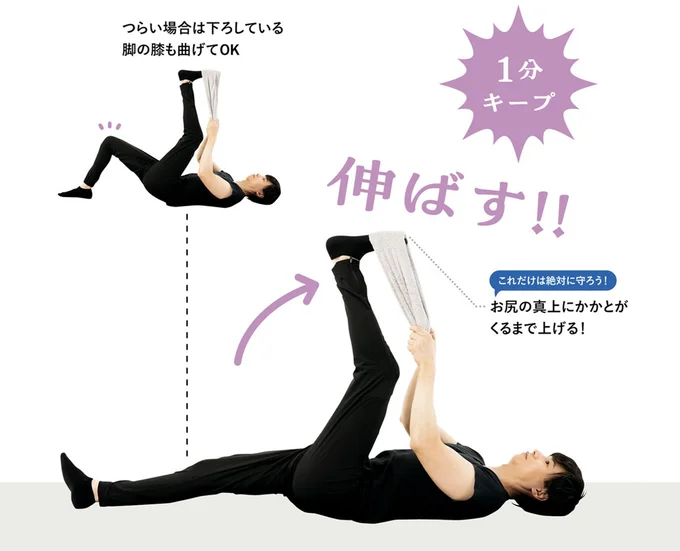 お尻の真上にかかとがくるまで上げる！