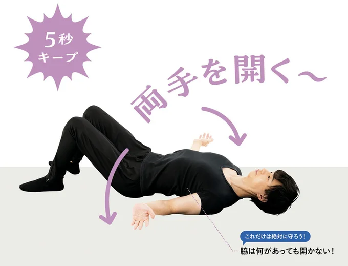 両手のひらを外に開いて5秒キープ