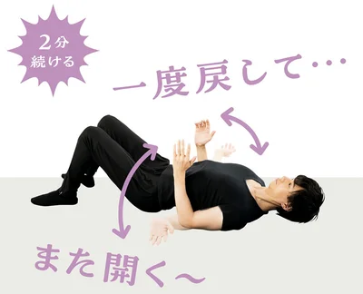 一度戻してまた開く