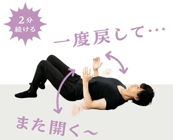 一度戻してまた開く
