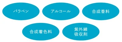ゆらぎ敏感肌にも安心な処方