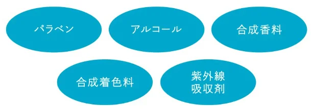 ゆらぎ敏感肌にも安心な処方