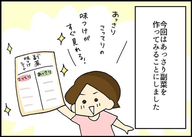 【全画像を見る】味付けに迷ったらコレ♪