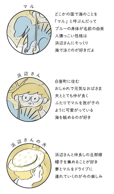 マルと浜辺さん