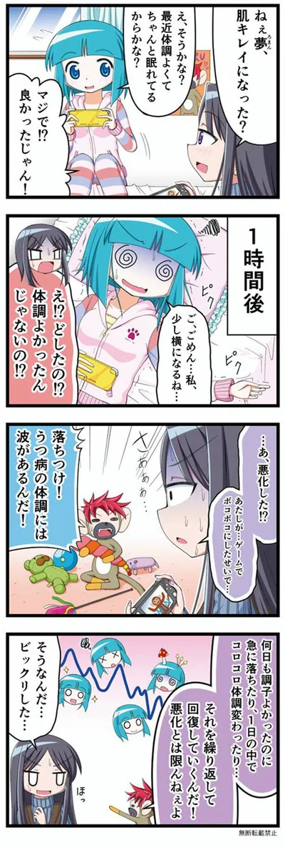 うつ病の体調には波があるんだ！