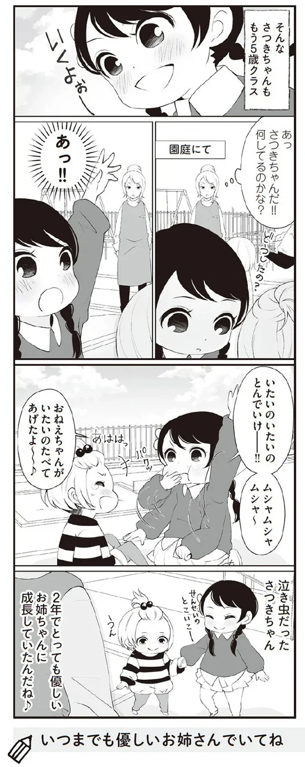 何してるのかな？