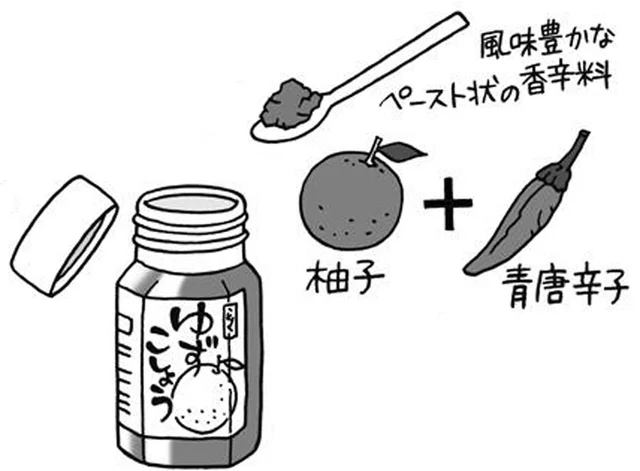 「ゆずこしょう」は名前に反して「こしょう」が入っていない!?／雑学うんちく図鑑（10）