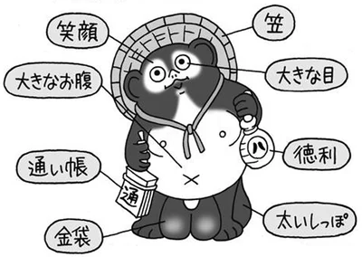 信楽焼のタヌキ