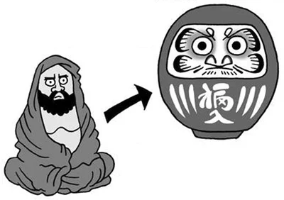 モデルとなったのは「達磨大師」