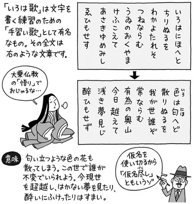いろは歌の意味