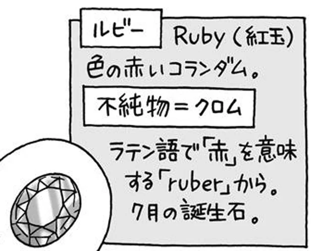 ルビーとサファイアは、もともと同じ鉱物だった!?／雑学うんちく図鑑（30）
