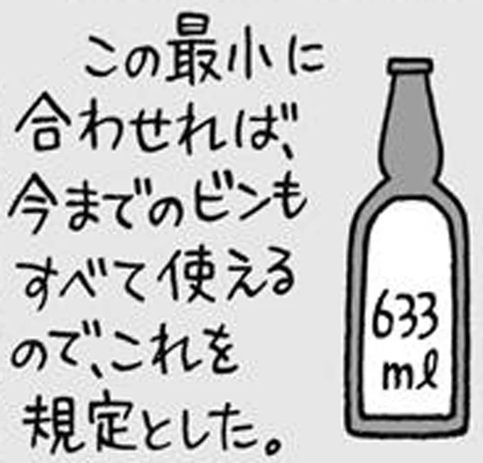 ビール大瓶の容量が633mlになった理由