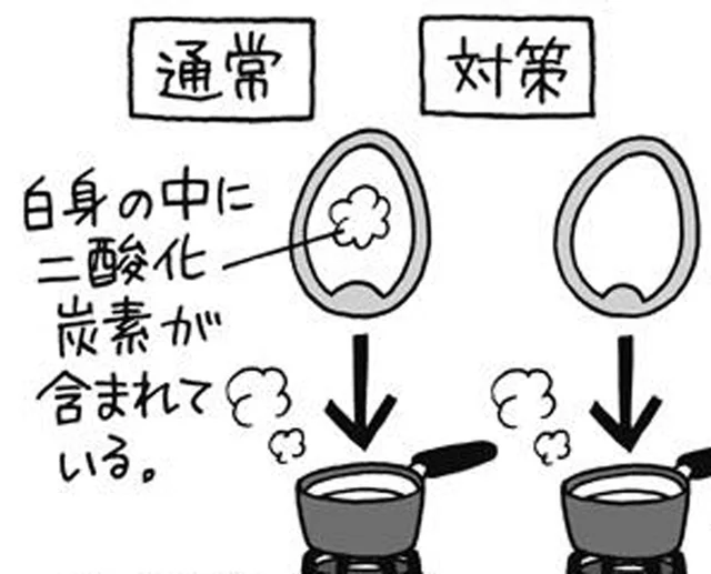 たったこれだけ！ ゆで卵の殻をキレイにむく方法／雑学うんちく図鑑（37）