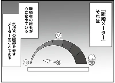 「離婚メーター」
