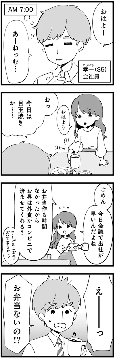 今日は目玉焼きか～