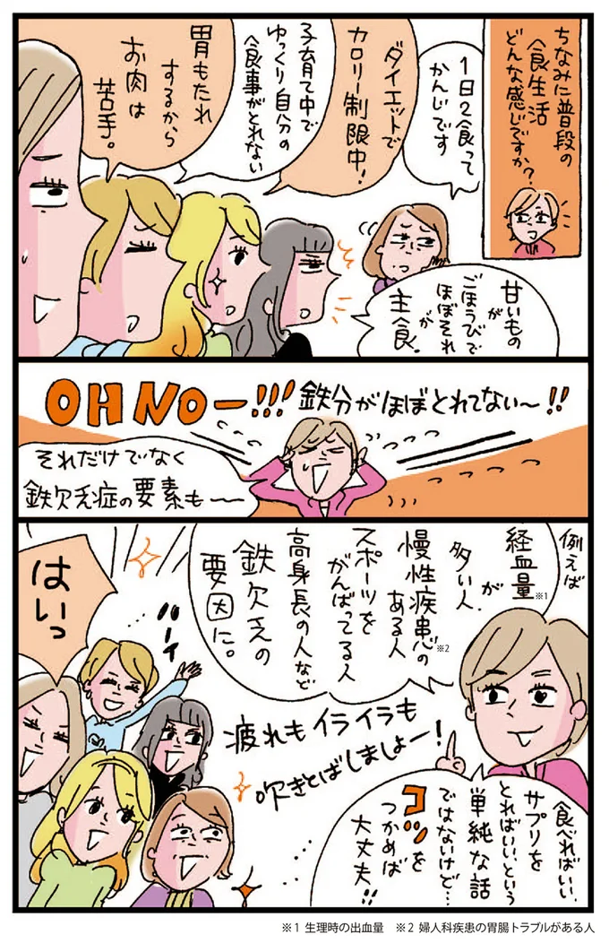 鉄分がほぼとれてない~!