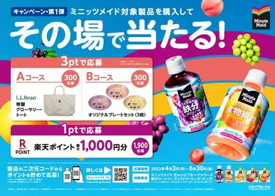 抽選でプレゼントが当たるキャンペーンを実施
