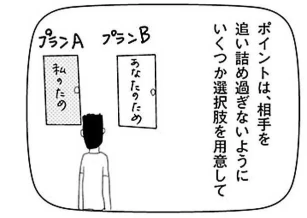ポイントは…